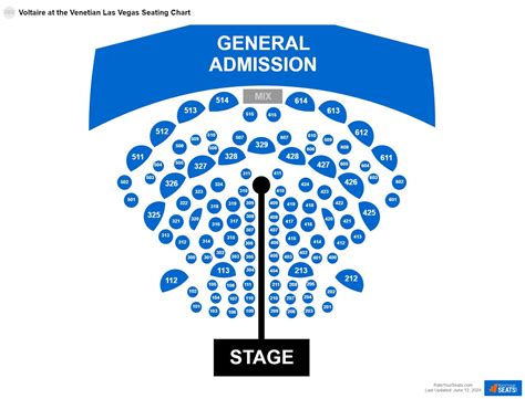 lv voltaire|Voltaire seating chart.